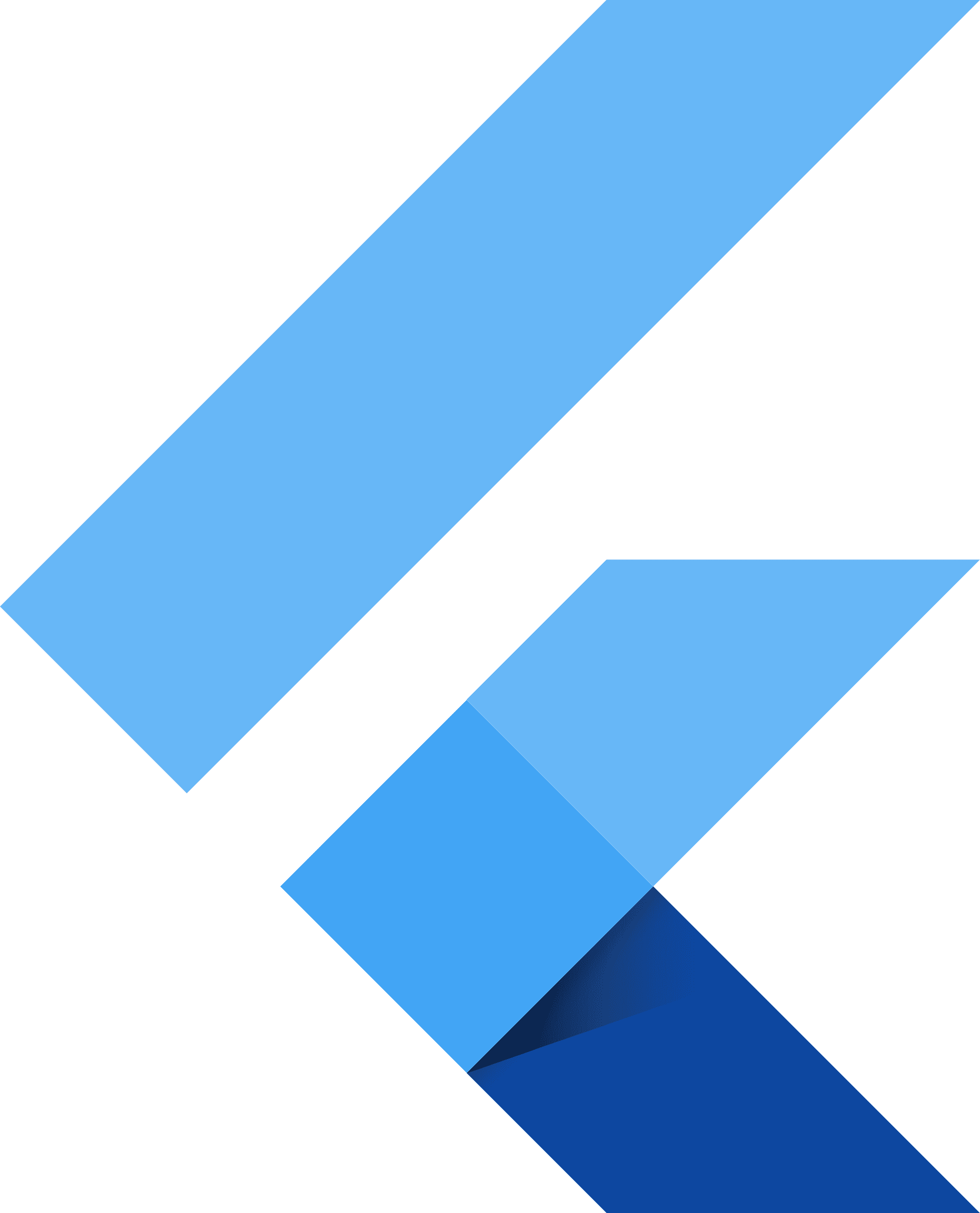 #1 Flutter Application Development Company in Mohali